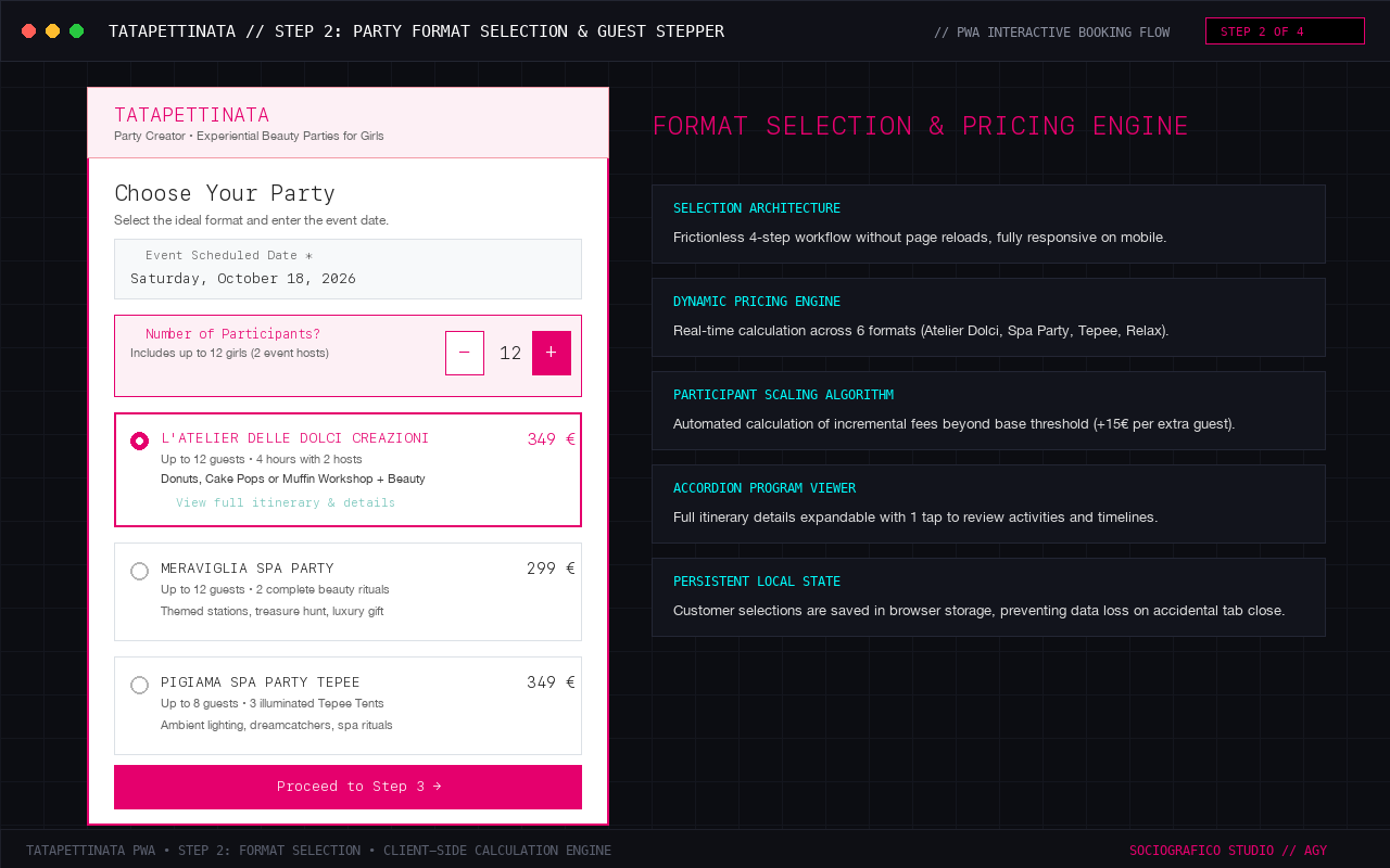 AI WebApps & App Creation Case Studies